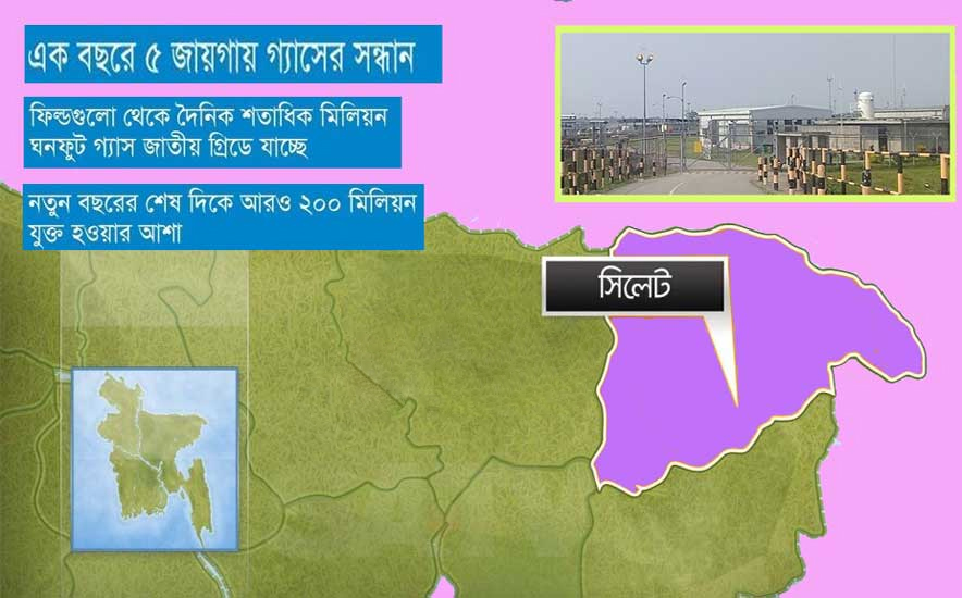 সিলেটের গ্যাসে সমৃদ্ধ জাতীয় গ্রিড